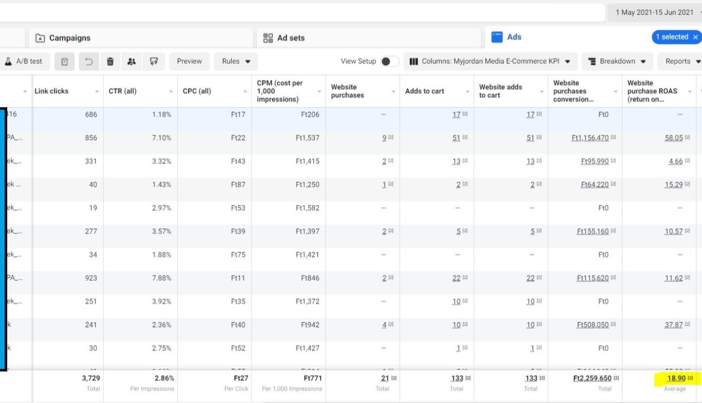Myjordan Media Facebook Ads Result
